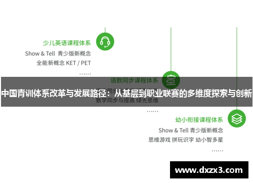 中国青训体系改革与发展路径：从基层到职业联赛的多维度探索与创新